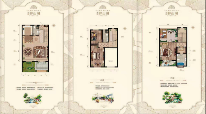 3室1厅3卫 别墅 售罄户型图