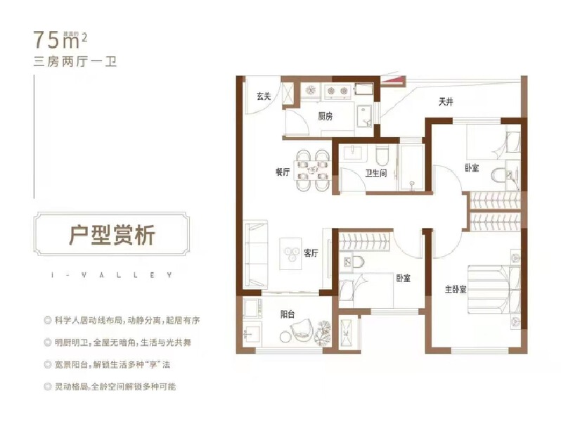 3室2厅1卫 住宅 在售户型图