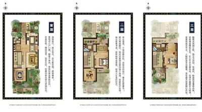 4室2厅2卫 别墅 售罄