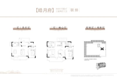 3室2厅3卫 别墅 售罄