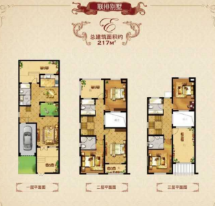 5室2厅5卫 别墅 售罄