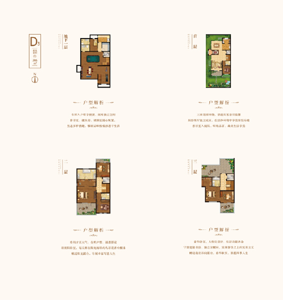 5室4厅4卫 别墅 在售户型图