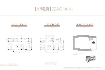 3室3厅2卫 别墅 在售