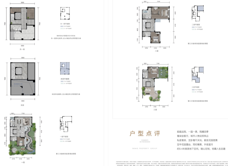 4室2厅5卫 别墅 在售户型图