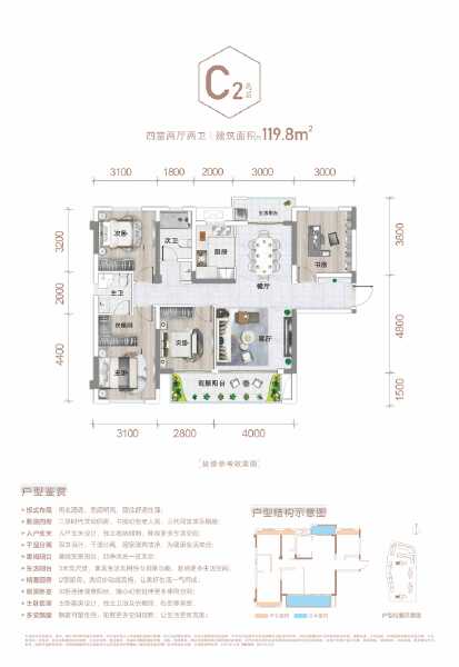 4室2厅2卫 住宅 售罄户型图