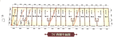 1室1厅0卫 底商 售罄