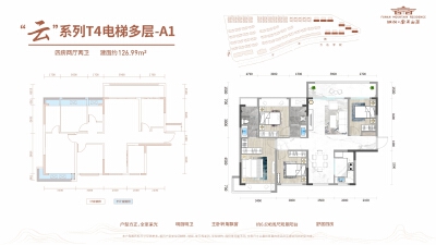 4室2厅2卫 住宅 在售