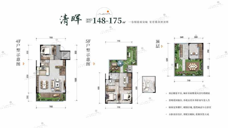 3室2厅3卫 住宅 在售户型图